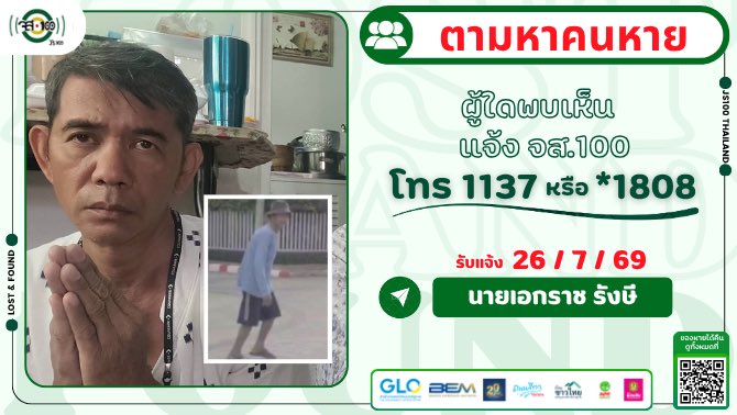 js100radio's tweet photo. คนหายมีอาการหลงลืม หายจากหมู่บ้านภัสสร28 หนามแดง อ.บางพลี จ.สมุทรปราการ ผู้ใดพบเห็นแจ้ง JS100 โทร *1808 หรือ 1137
.
นายเอกราช รังษี อายุ 58 ปี ผิวดำแดง ผมรองทรงยาว สูง 165 ซม. เดินหลังค่อมเล็กน้อย เดินช้า มีอาการหลงลืม จำชื่อตัวเองได้ ติดสุราเรื้อรัง สวมเสื้อแขนสั้นสีแดง กางเกงขาสั้น รองเท้าแตะ ปกติช่วงกลางคืนจะเดินออกไปหาเก็บขวดขาย 2-3 ชม. ก็กลับบ้าน แต่ครั้งนี้ออกไปตั้งแต่วันที่ 24 ก.ค.69 ยังไม่กลับมา หายจากหมู่บ้านภัสสร28 หนามแดง ต.บางพลีใหญ่ อ.บางพลี จ.สมุทรปราการ ผู้ใดพบเห็นแจ้ง JS100 โทร *1808 หรือ 1137

#คนหาย #ตามหาคน #JS100