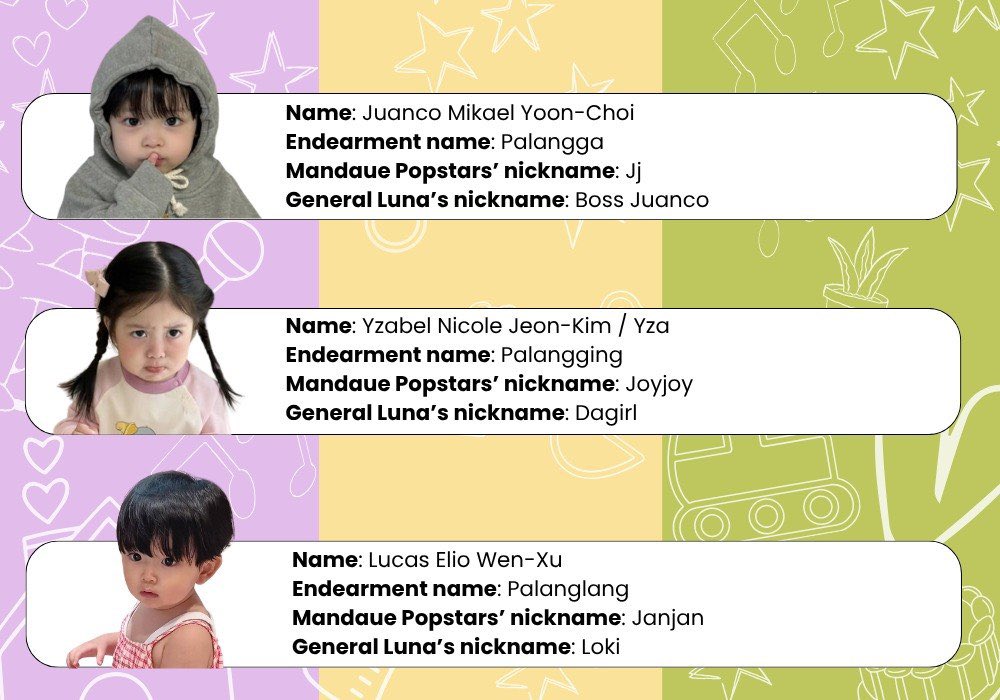 mimiwoowo's tweet photo. Guide to Jj’s Universe’s bata bata names and family

(kasi ang dami na nila at ang dami pang pangalan 😭) https://t.co/4fH5sRoxAt