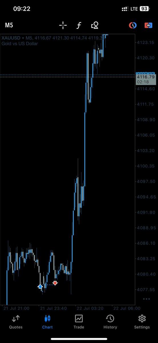 TREND__FLOW's tweet photo. The Opposite of Best 😭 https://t.co/rt0z1VGDZU