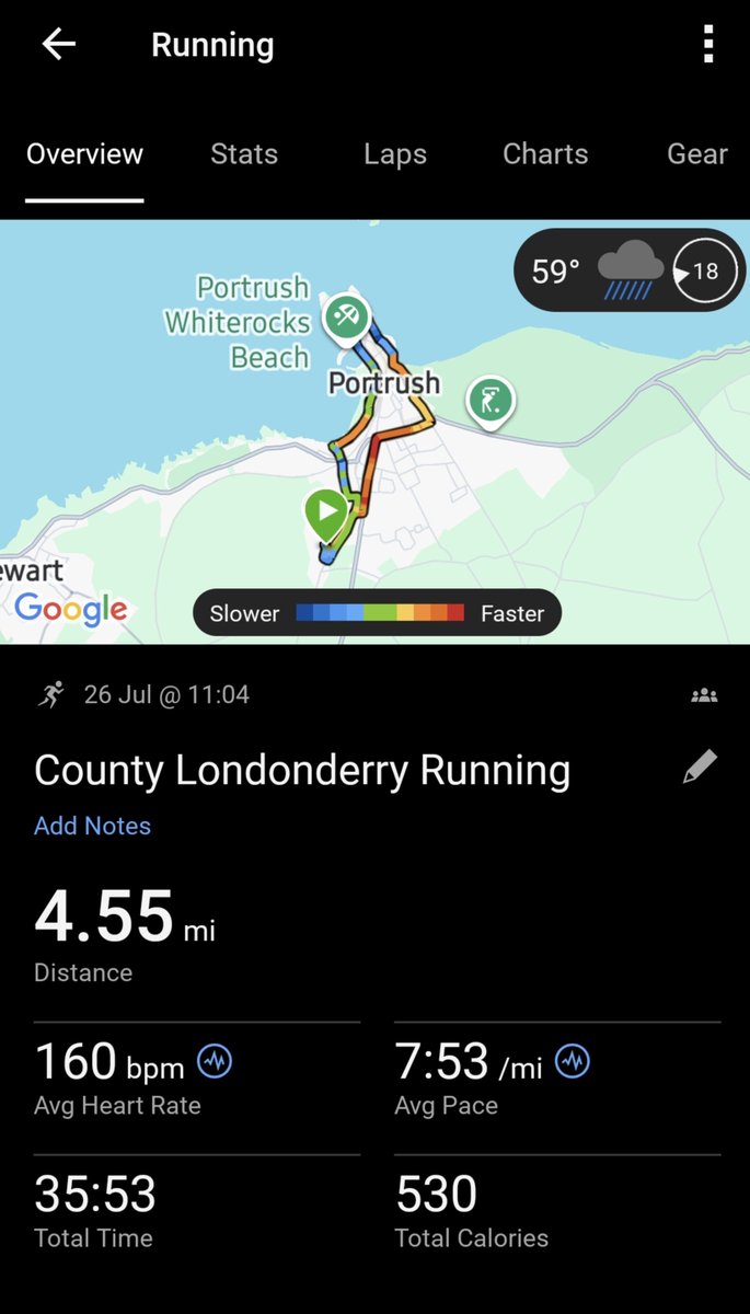 GreigStewart1's tweet photo. Wee Sunday morning run round the Port, hard in that wind & rain.πββοΈ #portmagic #freshsundays https://t.co/QqC1N43QhK