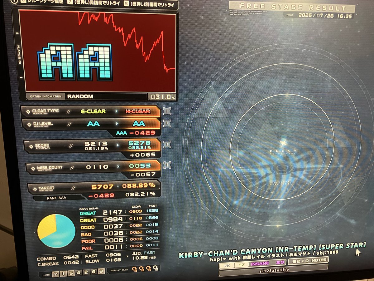 notoi0141's tweet photo. 久しぶりにBMS
流石に上限は無理だったのでちょっとハード埋め
sl11R.I.P
sl12KIRBY CHAN'D CANYON
sl12Ceebu Yapp https://t.co/kqIU0rHRb7