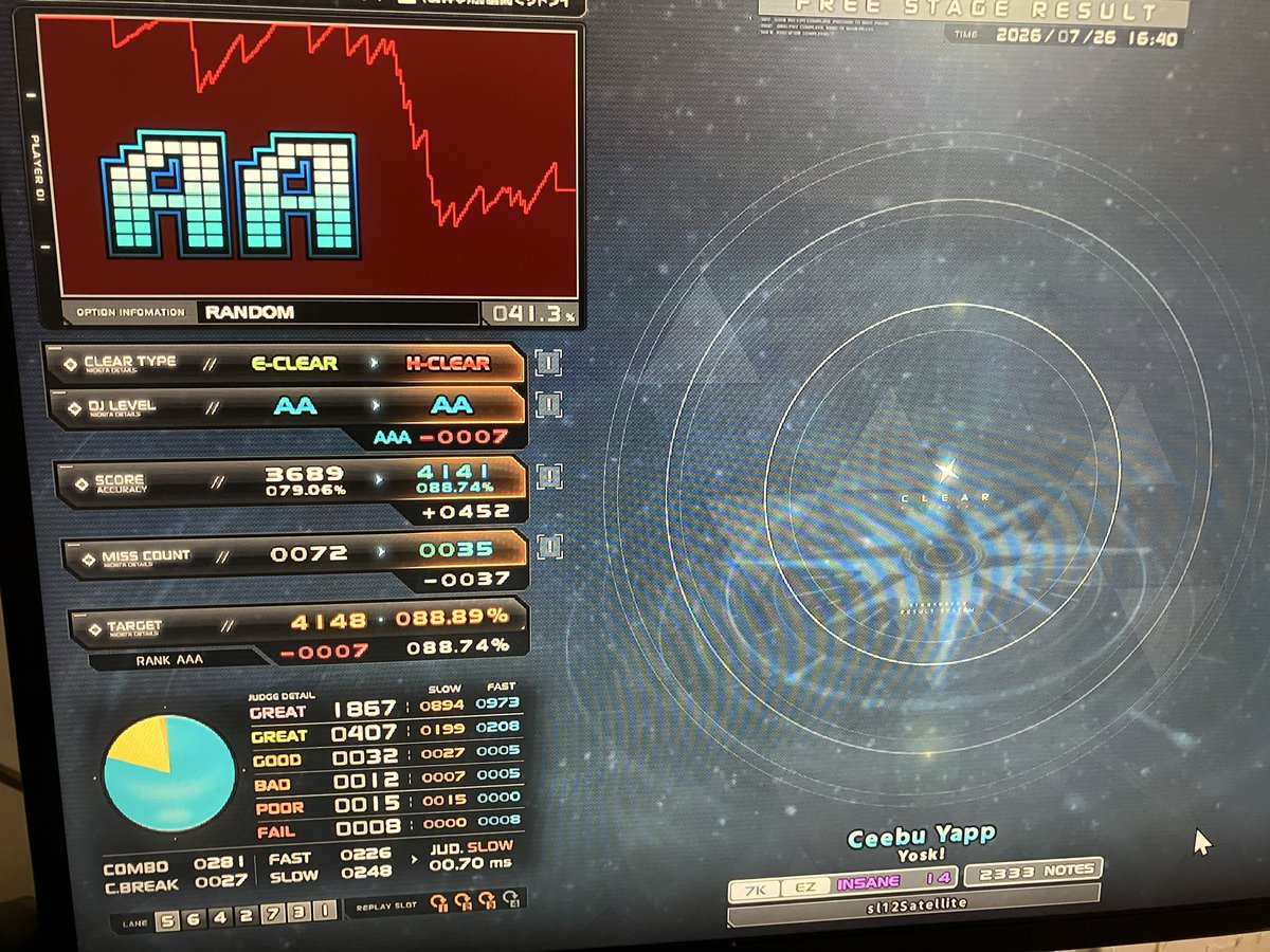 notoi0141's tweet photo. 久しぶりにBMS
流石に上限は無理だったのでちょっとハード埋め
sl11R.I.P
sl12KIRBY CHAN'D CANYON
sl12Ceebu Yapp https://t.co/kqIU0rHRb7