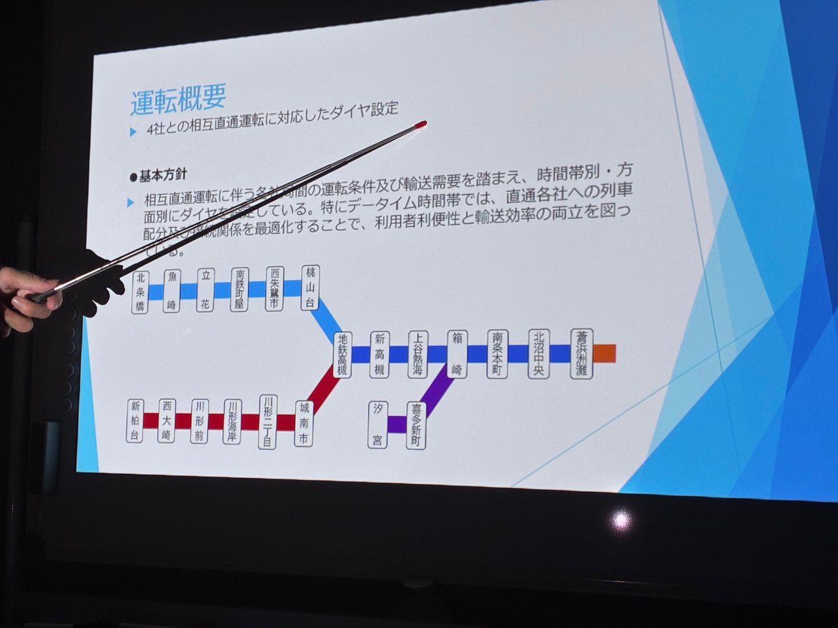 EXWAVES's tweet photo. 【🚃会議中の一コマ🌊】
会議では特別ゲストをお迎えし、専門的な見地からご教示頂きました💪
#蒼浜湾岸高速鉄道 #EXWAVES
令和八年度直通事業者社局CF🚄🤝
#零北高速鉄道株式会社
#獣尾鉄道株式会社
#第一玖珂鉄道総局
#HoshikawaMemo #HoshikawaStudio #HoshikawaLab
#理想都市計画 #ProjectELISIA https://t.co/kqXTBt8Y0h