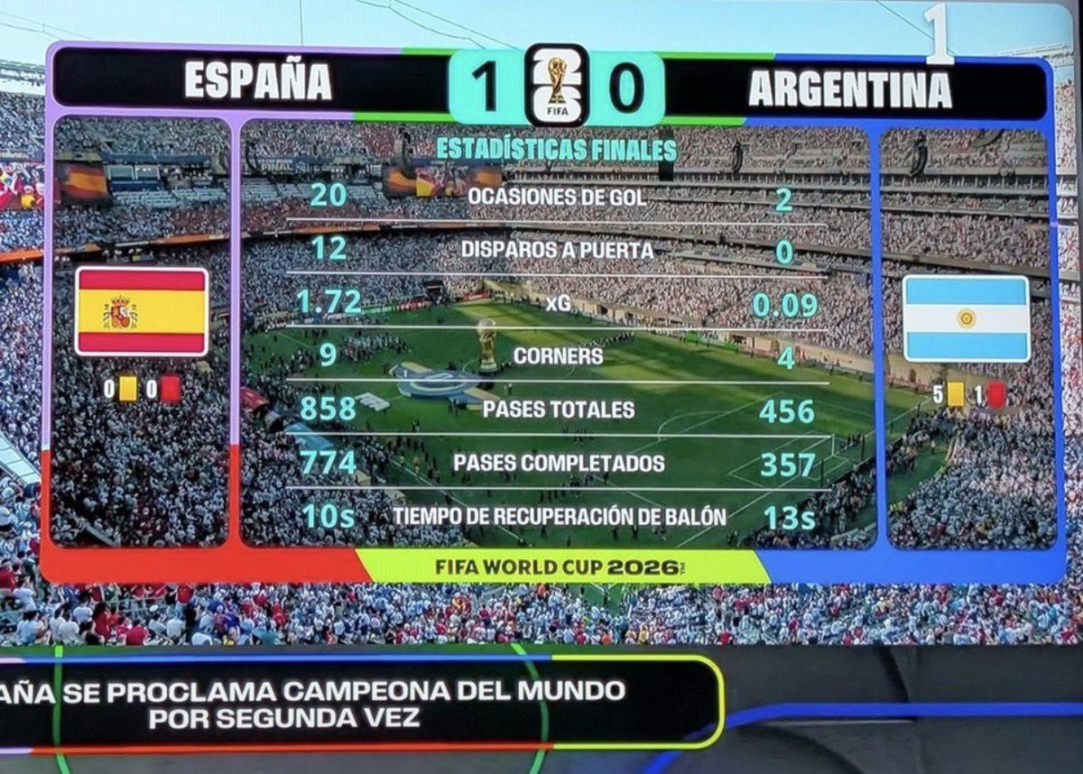 DavidAlamillo's tweet photo. @marcalpalazzolo Se busca rival digno para una final https://t.co/FCAU24BBkm