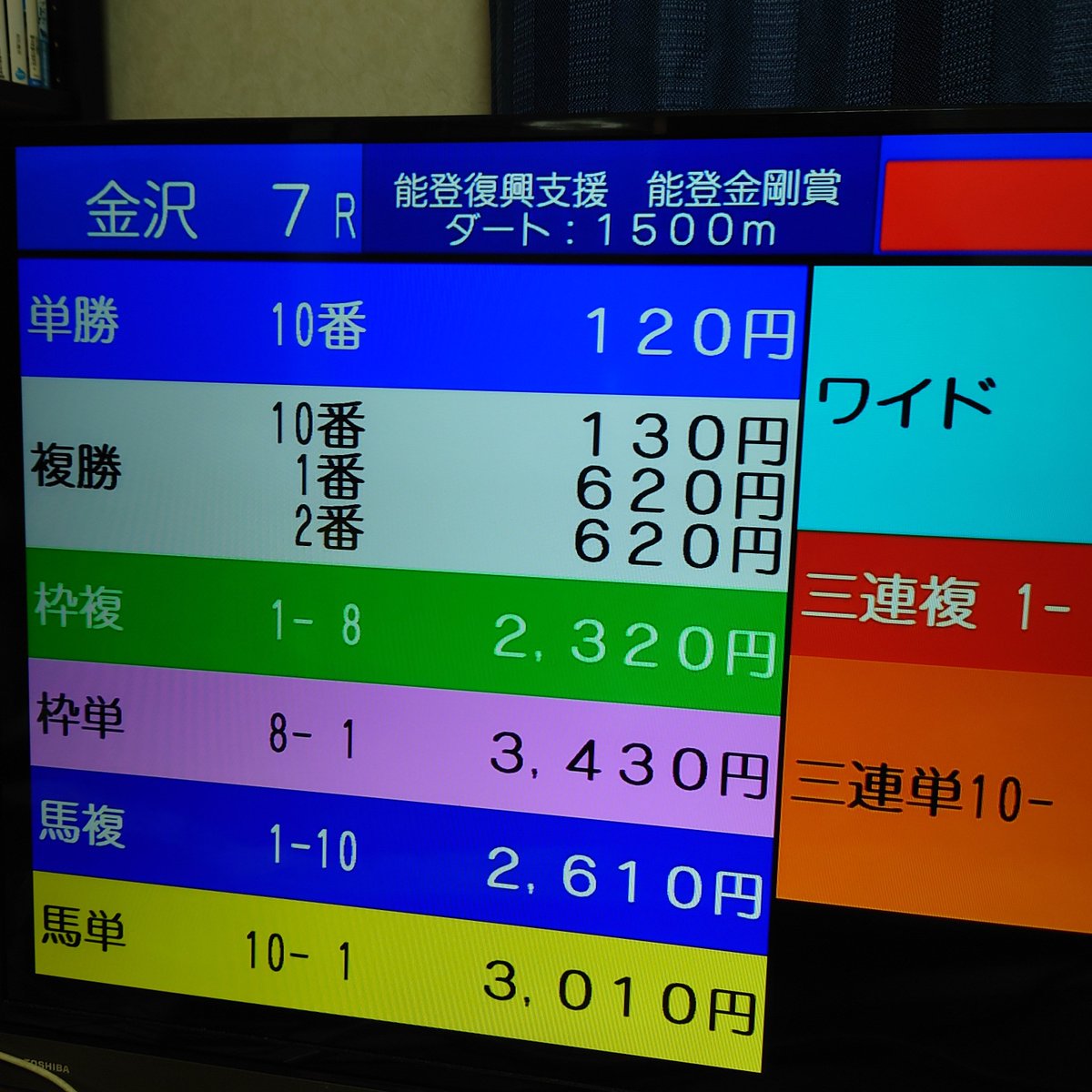 gr_p9w52's tweet photo. 金沢競馬の最終レース、当たったけど複勝の方が配当が良い😅
ハズレなくて良かったけど複雑😓 https://t.co/mea4Y79W3E