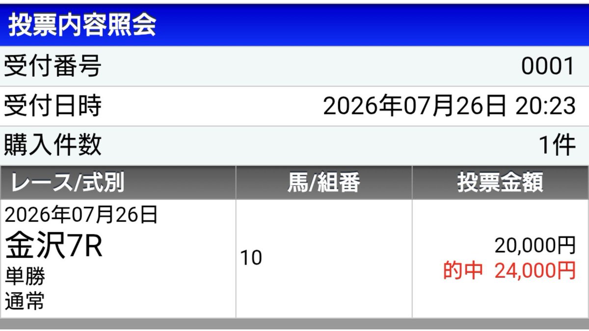 gr_p9w52's tweet photo. 金沢競馬の最終レース、当たったけど複勝の方が配当が良い😅
ハズレなくて良かったけど複雑😓 https://t.co/mea4Y79W3E