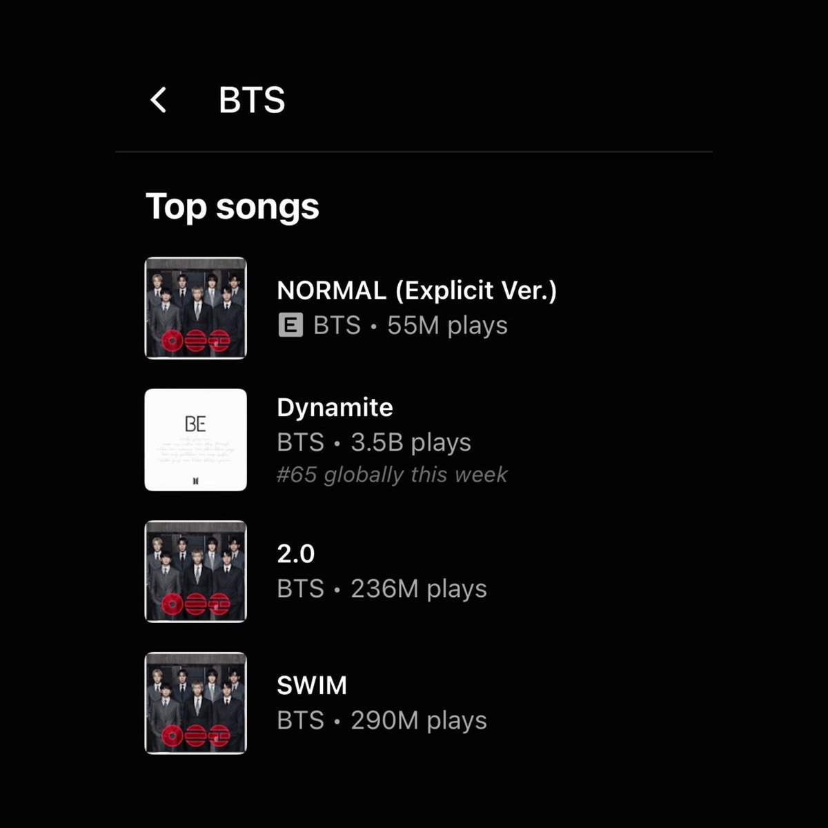 ameviil's tweet photo. BTS's Dynamite is charting the YouTube Music Top 100 Songs Global chart at #65. 

– It is currently the only BTS song on the chart. https://t.co/W6AD85356T
