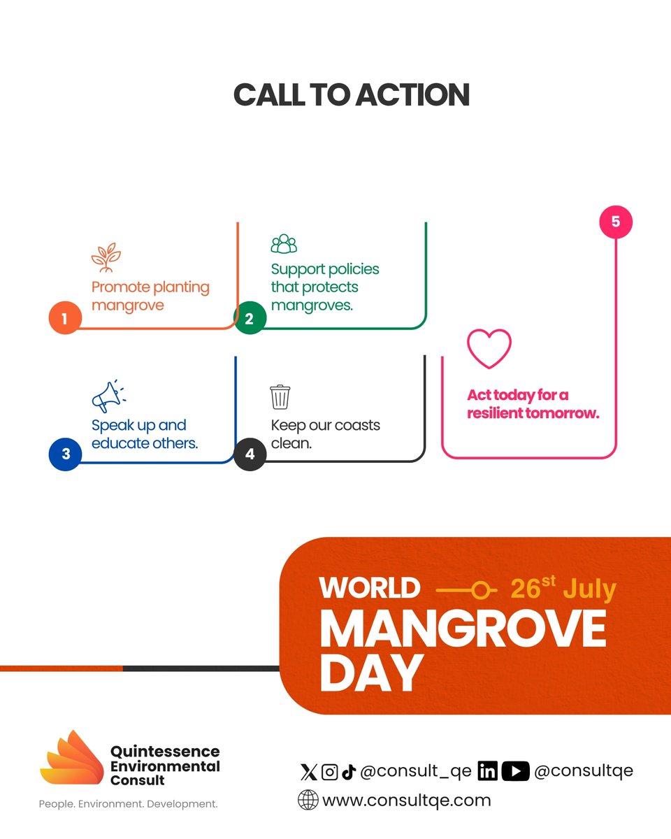 consult_qe's tweet photo. World Mangrove Day 🌱

Nigeria is home to one of Africa's most valuable natural ecosystems, yet it continues to disappear before our eyes. 

What makes these forests so important, and why should every Nigerian care? 

The answers may surprise you. 

Swipe through the slides and discover the remarkable story of our mangroves.

@ncfnigeria  @FMEnvng @NOSDRANIGERIA @NDDCOnline @NESREANigeria 

#WorldMangroveDay #ClimateAction #ProtectNature #Sustainability #MangroveConservation