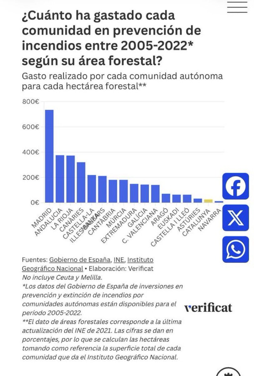 quemaruedas's tweet photo. @ANavalonOsa Claro que si, guapi!! https://t.co/ZYmKd7X2hy