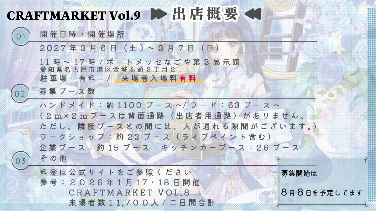 CRAFTMARKET6's tweet photo. CRAFTMARKETNAGOYA　vol.9
出店者募集は８月８日１２：００～！

今回のテーマは「時の流れに、色づく世界」ハンドメイドブース・フードブース・ワークショップブース、キッチンカーなど
二日間合計約2200ブースの素敵なクリエイターのご出店をお待ちしております！
★ハンドメイドブースでは２ｍ×２ｍが基本ブースとなります。
※２ｍ×１ｍは８月１０日まで募集し抽選、以降はキャンセル待ちとなります。
※２ｍ×２ｍブースは背面通路（出店者用通路）がありません。ただし、隣接ブースとの間には、人が通れる隙間がございます。
★フードブース（２ｍ×２ｍ）についても背面通路（出店者用通路）がありません。ただし、隣接ブースとの間には、人が通れる隙間がございます。
★サンリオカフェワゴンが出店決定！キッチンカーは第三展示館南側で出店募集となります。またクレープのキッチンカーは募集終了となります。
【募集要項】
CRAFTMARKETNAGOYA vol.9　（公式サイト：https://t.co/DXWapOr4ZR　）
★募集期間　～11月30日
★開催日時　2027年3月6日 (土)・7(日)　11：00～17：00
★開催場所　ポートメッセなごや第3展示館(https://t.co/bd23iQkl6U)
〒455-0848　愛知県名古屋市港区金城ふ頭２丁目２
（あおなみ線　金城ふ頭駅より徒歩約８分）
★駐車場　あり　（平面駐車場（有料/抽選/当日販売無し）・立体駐車場（第三展示館南側、有料）・一時停車スペースあり）
★来場者向け　入場料　前売り券600円/当日券700円
詳しい概要は公式サイトをご確認ください。
（キッチンカーブースは　info@craft-market.jp　またはDMにてお問い合わせください）
※2025年2月以降にお申込みいただいた方に関しましてはマイページにログインをした状態でお申込みいただくと基本情報が入力されている状態となっておりますので、是非ご活用ください。
※審査通過順となります。
※隣接希望締め切りは　11/30まで
※フードブース試食申請締め切りは　11/30まで
※備品締め切りは　1/29まで
Q&Aなど→