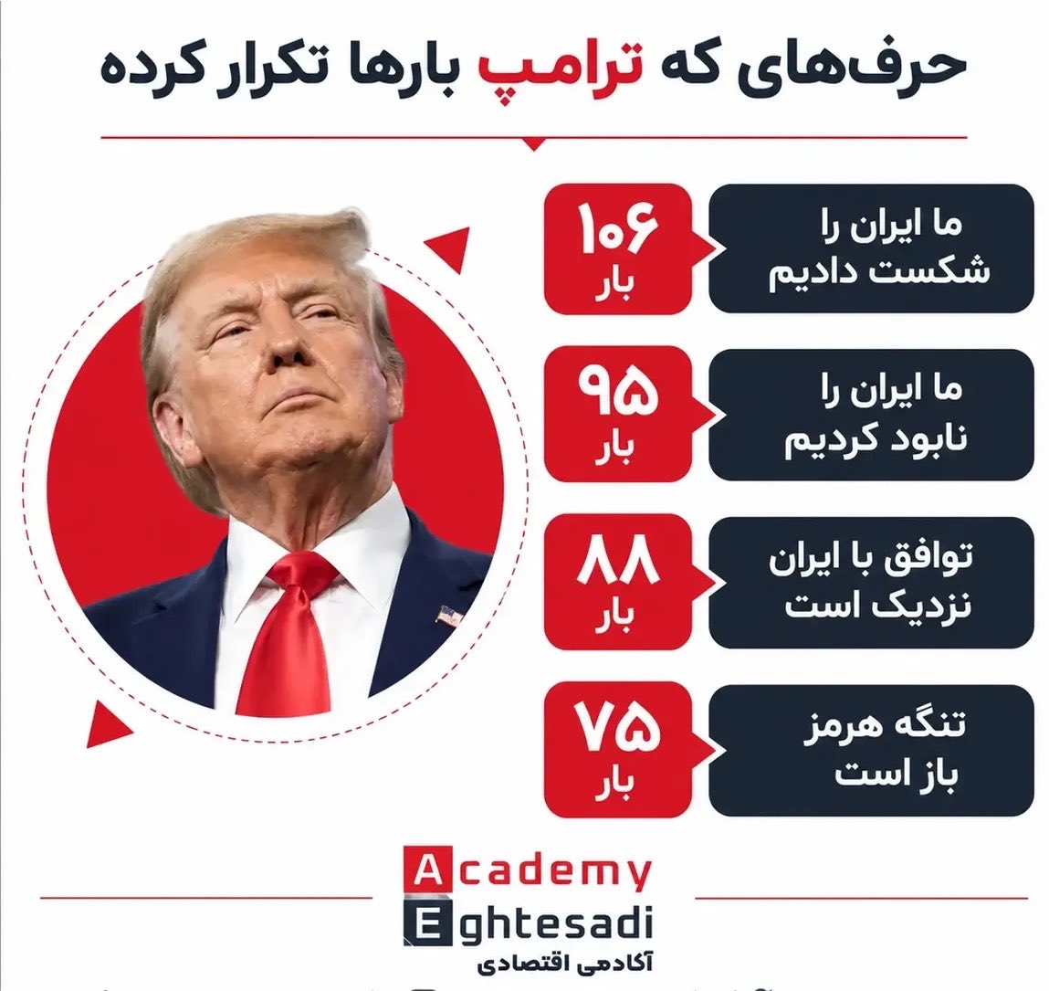 DrShimm's tweet photo. 🫤🙄 https://t.co/PqtU96W9bq