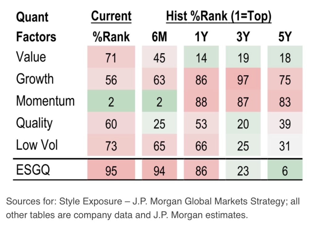 FoxOnWallSt's tweet photo. @jpmorgan on $INTC :
• Revenue: $16.1B vs $14.4B est.
• EPS: $0.42 vs $0.21 est.
• DCAI +59% YoY
• PT raised $45 → $85

-> "Still Underweight"

The debate has shifted from demand to execution, capital intensity, and foundry scaling. #Semiconductors https://t.co/feTWAC7iQr