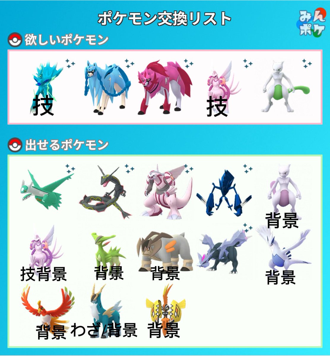 1roha8t's tweet photo. 今回のGOフェス結構良かった！
色違いは一体も出ず😭
交換とフレンドも募集してます！
出せるポケモン、欲しいポケモンは表から！ #ポケモンGO https://t.co/4L6BfFYkc3