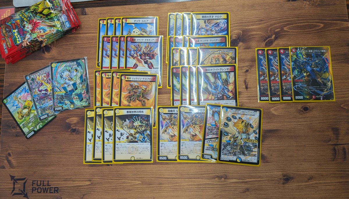 BackonCS's tweet photo. 第34回バクオンCSどきつよシールド戦結果発表
優勝:キミクタ「光水ライオネル」
準優勝:heavypop「水闇デスパペット」
ベスト4:Kuron/3904「水闇自然マルル」
ベスト4:サクタロウ「光火サムライ」
次回もご参加お待ちしております！ https://t.co/iFbXKYuSco