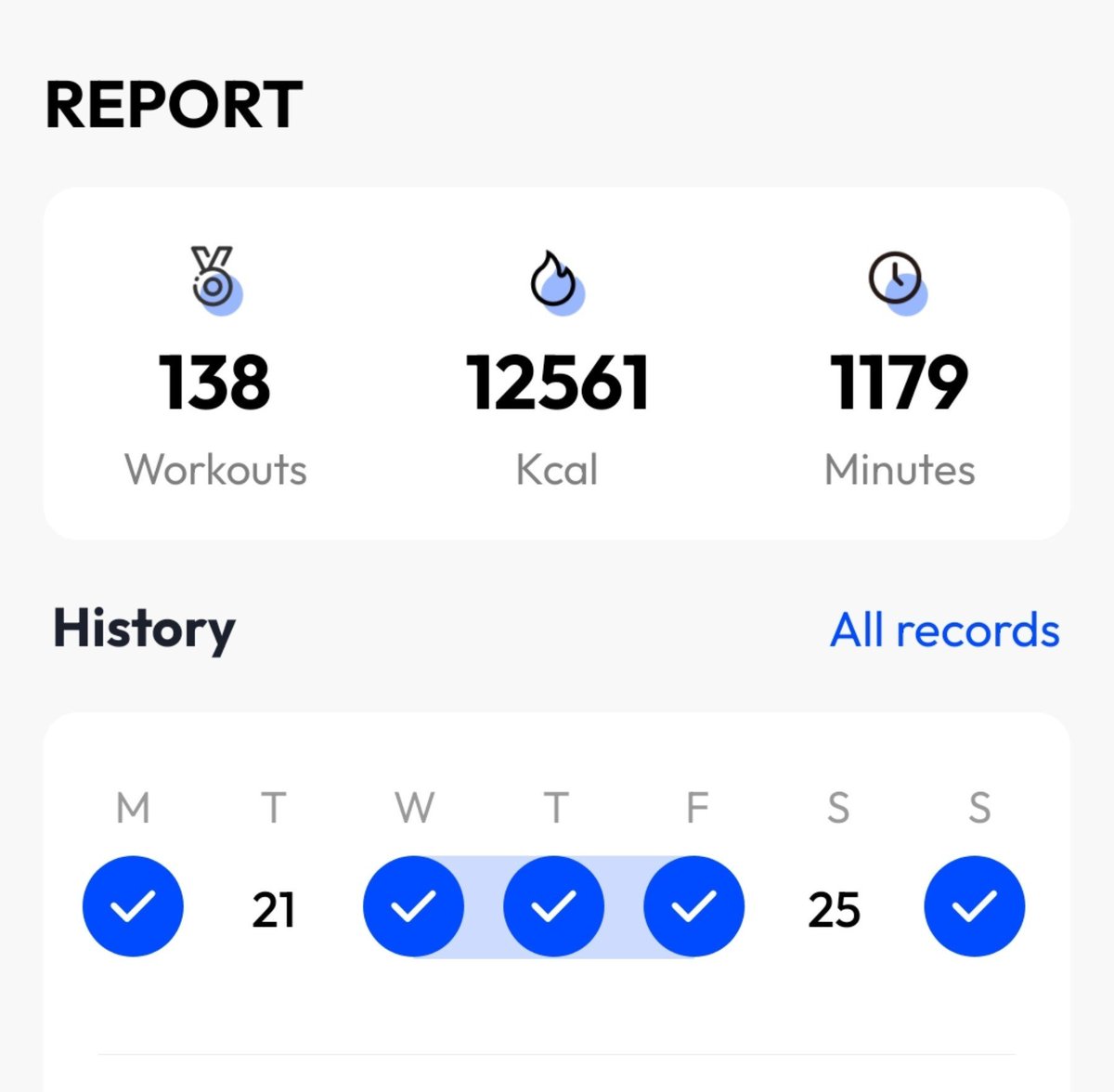 UjieAz's tweet photo. Hari nie genap 3 bulan "training" untuk "fit".

Total : 138 workout, 12561 kcal , 1179 minutes https://t.co/R7DNqd7TSr