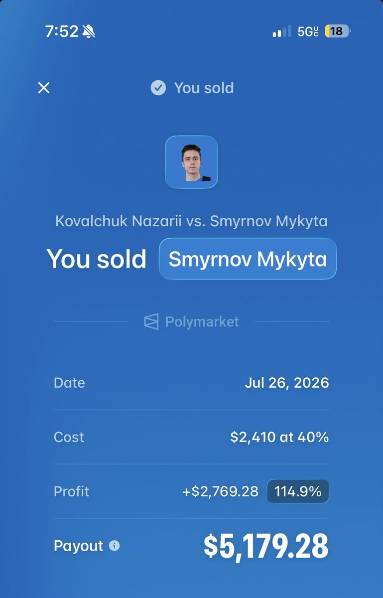 TheGiddyHound's tweet photo. JUST MADE $6,000 OFF 2 PLAYS

I’m posting free plays here soon once I get to 100 followers! Giddy Nation about to take over Polymarket.

Like ❤️ and Retweet ♻️ for Giddy Nation’s Launch 

#Polymarket #Trader #Profit https://t.co/FFTHX5P5yh