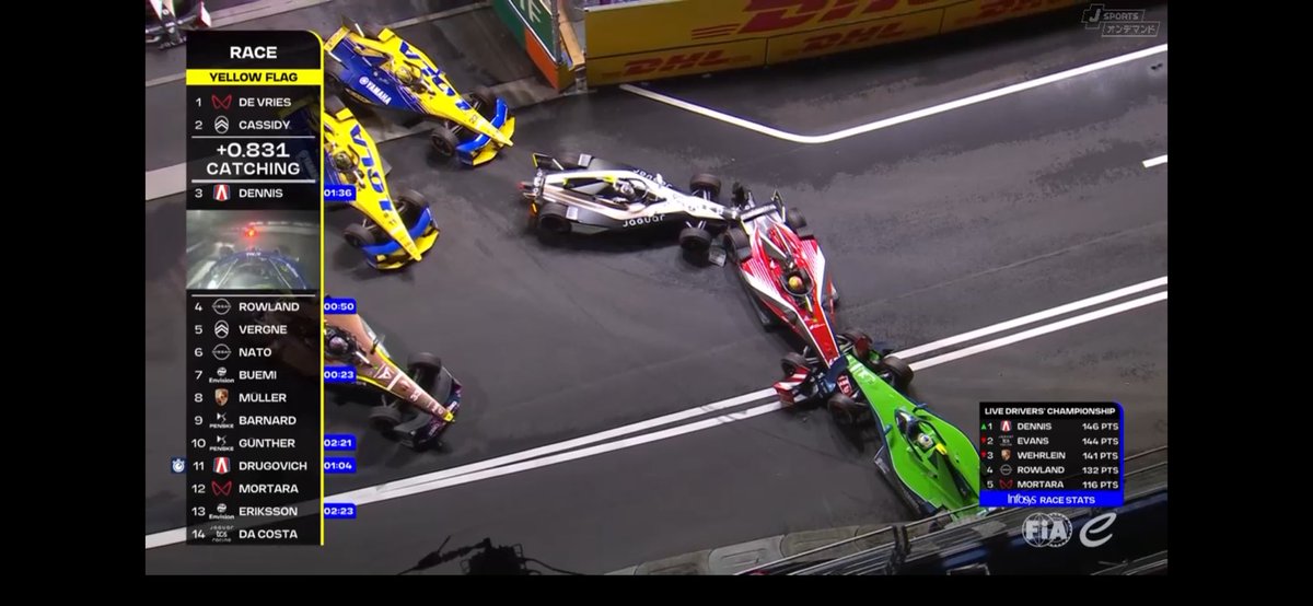 kubopinef1's tweet photo. 日本の皆さん、これがFORMULA Eです
#fejp https://t.co/uCMy39xuTe