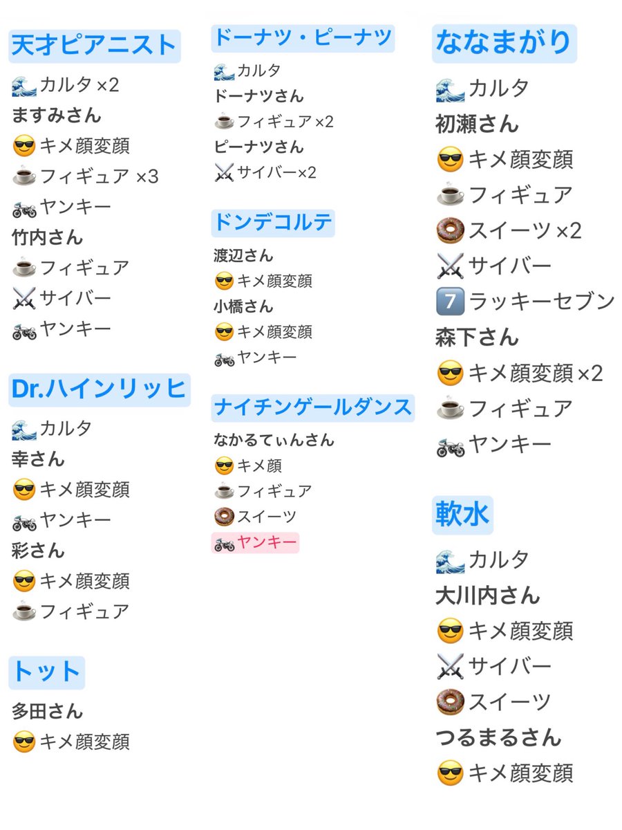 ぽむ @取引 tweet media