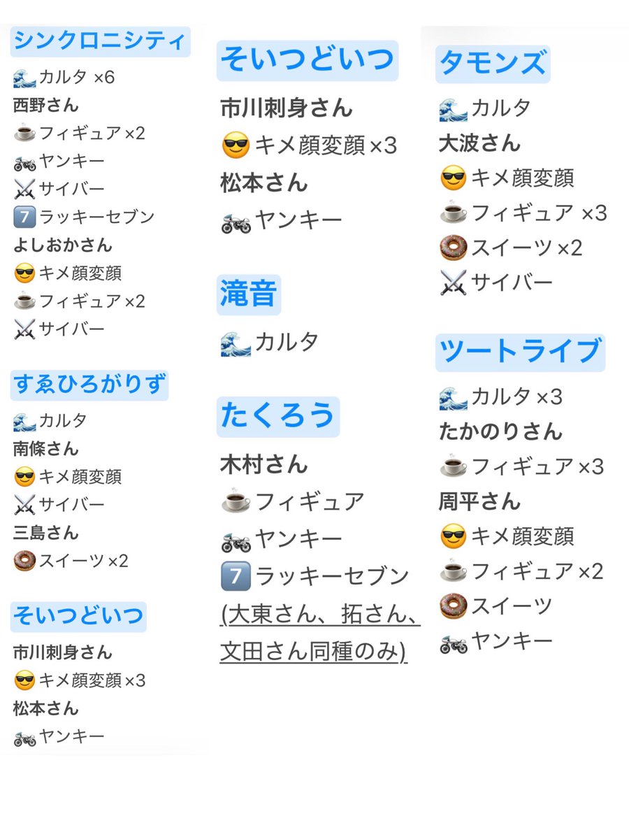 ぽむ @取引 tweet media