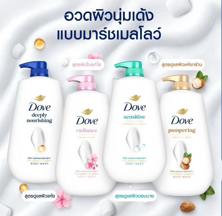 le2jh2014's tweet photo. กิงข้าวอยู่เพื่อนบอกไปซื้อสบู่ = https://t.co/OK0NfxT0TS