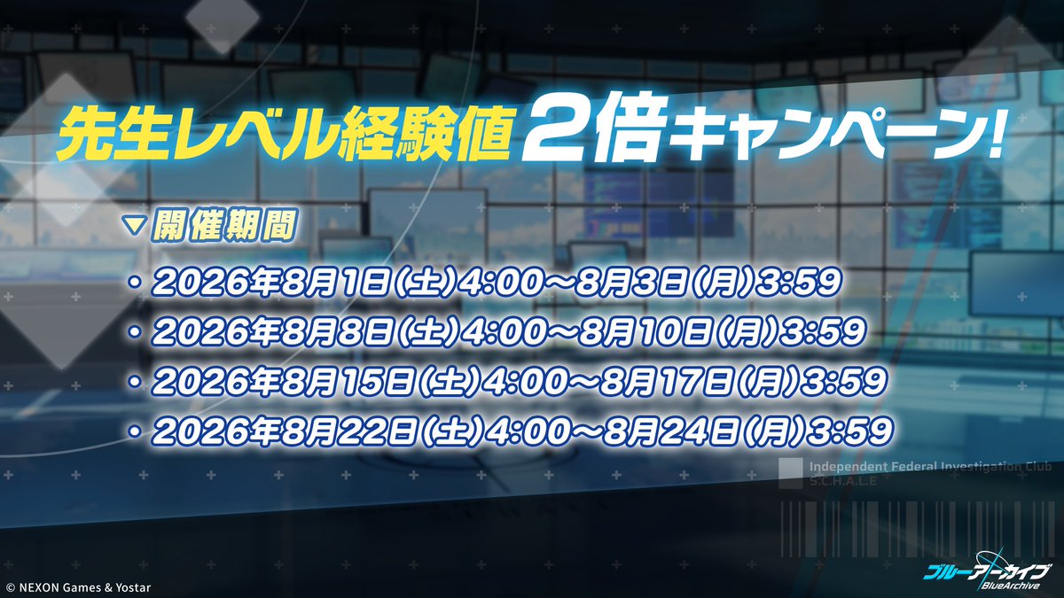 Blue_ArchiveJP's tweet photo. 【新情報⑧】
ブルアカの5.5周年を記念して、期間限定で「報酬ドロップ量3倍キャンペーン」が開催されます！
また、「先生レベル経験値2倍キャンペーン」も開催されますのでご活用ください♪

※熟達証書の獲得量は変わりません

#ブルアカ
#ブルアカらいぶほっとの三段活用SP https://t.co/msJe1YOXJX