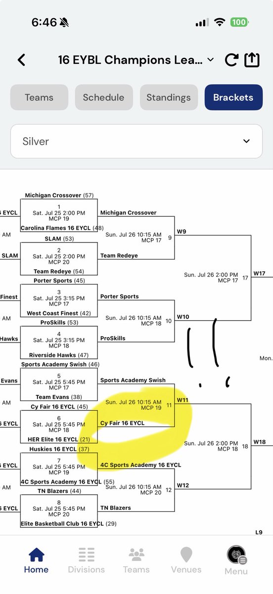 KT_Taylor15's tweet photo. We found ourselves with just five players in our final tournament of the season … AND we are headed into day 2 of bracket play in the elite 8!! After a decisive win over Her Elite yesterday.   Dont miss us! We battle again at 10:15a court 19 at the McCormick Place CC.  #fivestrong #neversaynever @CoachPaulHarvey @RJPair @CyFairDallas