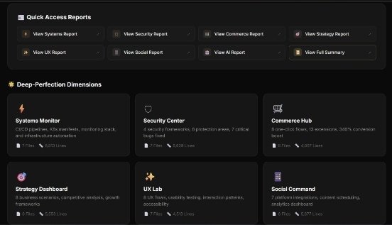 JargonQuest's tweet photo. Dear JargonQuest Community ❤️

Yesterday and the day before we shared our strategic direction and gave you a first look behind the scenes. Today we would like to show you four concrete screenshots from our Backoffice. A small but clear insight into the systems that are already working for us. ✨

These four views represent the core of what we have been building quietly for the months and years ahead:

⚙️ Systems and Integration Overview  
10 Engines • 30 Modules • 47 Integration Files  
Thousands of lines of carefully written code  
All major dimensions already integrated and stable ✅

📊 Deep Perfection Dimensions  
Systems Monitor  
Commerce Hub  
Strategy Dashboard  
UX Lab  
Social Command  
Each area with its own dedicated structure and growing capability 🚀

🔄 DataFlow Automation Pipeline  
A full 22 step automation pipeline running in real time  
Active flows, completed tasks and precise processing times  
The engine that will power the continuous scaling of our channels ⚡

🛡️ Security Center  
Security Score 97.2 out of 100  
Threat Level LOW  
Strong protection frameworks and continuous monitoring already in place 🔒

This is not a concept. This is working infrastructure. 💪 It is the foundation that allows us to open and grow hundreds of social media channels automatically, to create real income in the background, and to steadily feed the BNB Reward Pools week after week from a substantial and sustainable ecosystem. 🍀

We will continue to develop these systems step by step. The next months and years will be about careful expansion, refinement and steady growth of everything you see here. 🌱

Thank you for your trust and for walking this path with us. We will keep sharing progress openly and with care. 🙏

With sincere appreciation  

Your JargonQuest Team ❤️🍀
