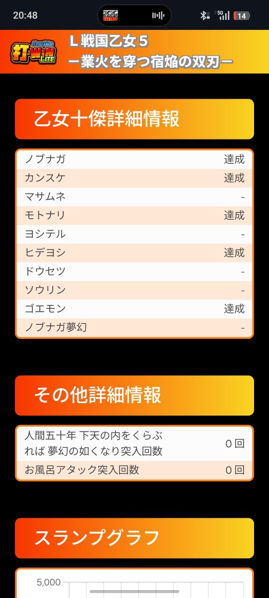 thproject123's tweet photo. 今日は噛み合った最高だぜ乙女 https://t.co/kd2mzJK9bu