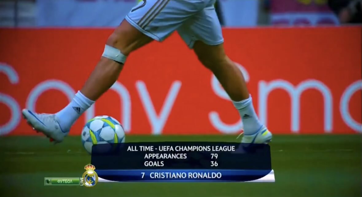 Asensii20's tweet photo. He scored 104 goals in his next 104 games in the UCL btw.. https://t.co/RouLhkhfgF