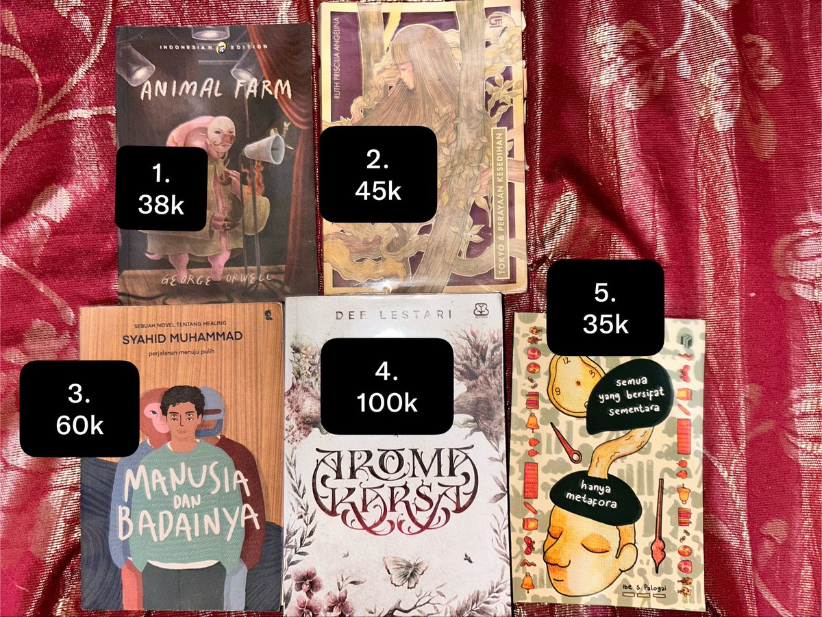 tckbkncn's tweet photo. WTS WTS PRELOVED 

bundling 1, 2, 3  (105k)
take all 260k

boleh bgt kalo mau nego😊

over all masih mulus semua
cek condi bisa dm aja yaa~

🍊by req ( + admin) 

#preloved #zonauangㅤ #wts #prelovedbook #zonauang https://t.co/gYoThDPyzx