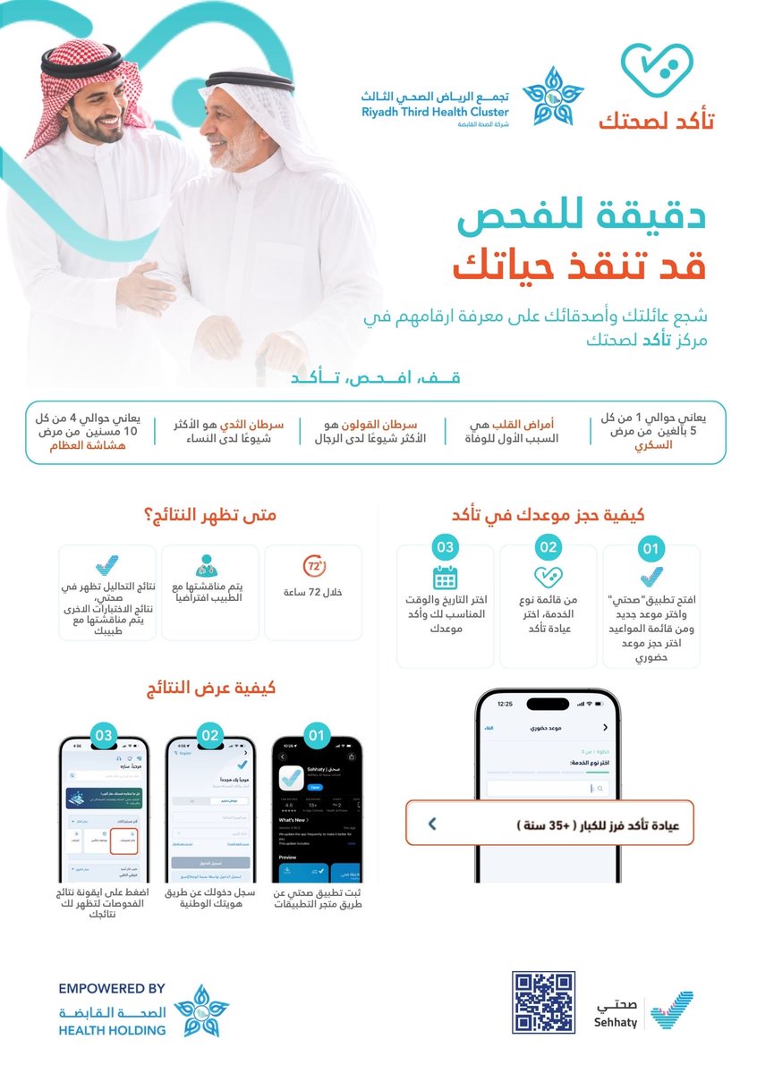 Cluster3Riyadh's tweet photo. 💡| صحتك تستحق دقيقة من وقتك.. 
من خلال مركز #تأكد_لصحتك، يمكنك إجراء الفحوصات الوقائية المخصصة للفئات المستهدفة، وحجز موعدك بكل سهولة عبر تطبيق صحتي✨
بادر بالحجز الآن عبر تطبيق صحتي ⬇️

#تأكد_لصحتك | #تجمع_الرياض_الصحي_الثالث https://t.co/bOUwWcnROm