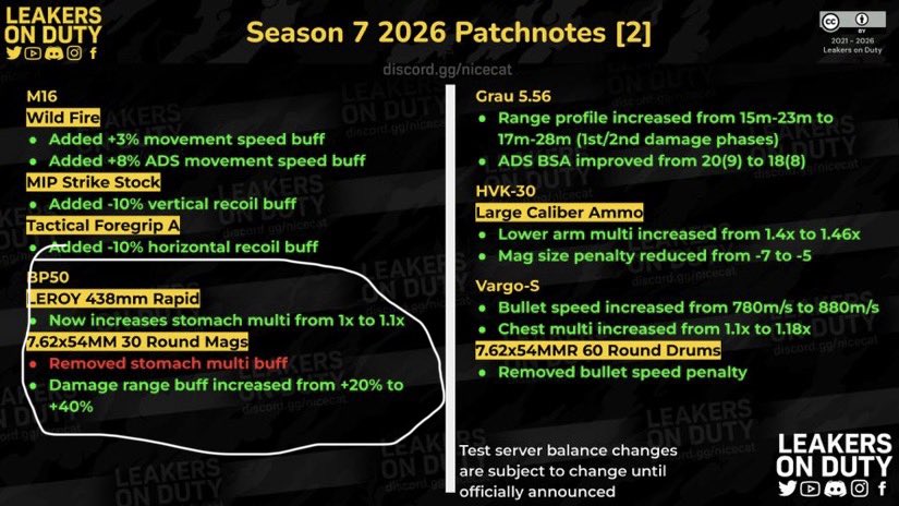 Ayolacreme's tweet photo. @justttalll @hiGogeta It really did get a buff 
Codm is trying to turn the so14 to an assault rifle https://t.co/pu1uO9zes3