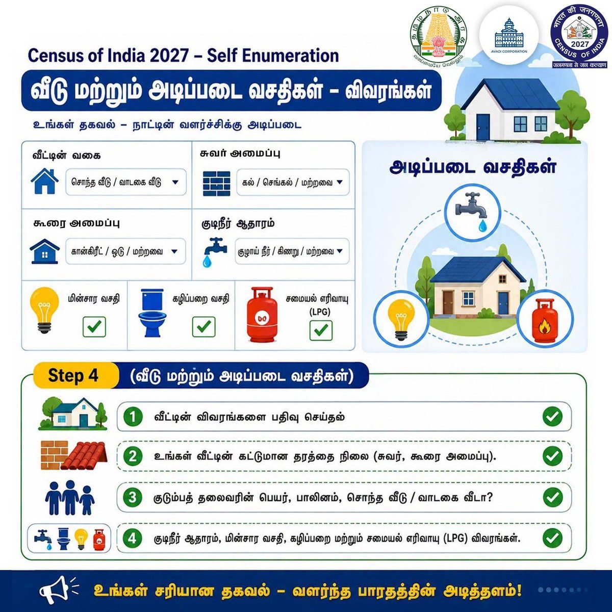 Avadi_Corp's tweet photo. மக்கள் தொகை சுயகணக்கெடுப்பு

#Census #selfenumeration #commissioner #Corporation #Tiruvallur #NammaAvadi #Avadi #AvadiCorp #ஆவடி #மாநகராட்சி https://t.co/xHYNffqIdl