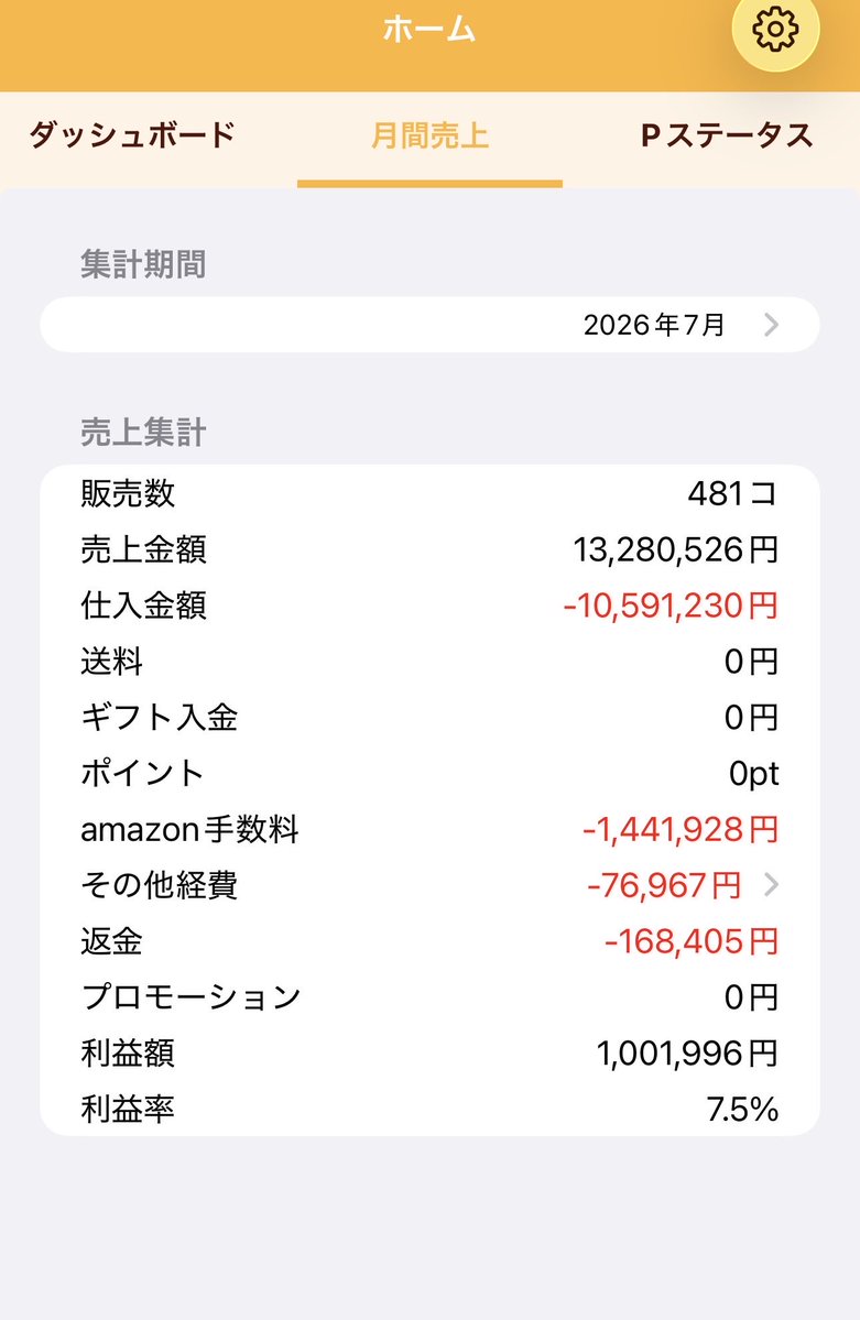 OkGk0's tweet photo. 今月の月利100万超えました！
3ヶ月連続で90万円利益越え！
本当にいつもありがとうございます😭
@haya_taro_8801  
@RICKshorteagle 
@kappapekepeke https://t.co/6oto1VnbYQ