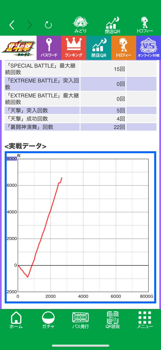 EnoENB's tweet photo. +166k

転生、北斗、ゴッドイーター、ヴヴヴ2

転生リセが久々に爆発しました^_^

よりによって今日人呼んで無く1人仕事だったので時間伸びて日中死にそうになりながら仕事してました(^◇^;)

夜にゴッドイーター、ヴヴヴ2、北斗で上積みできて収支も大幅プラス https://t.co/7C9WSbu3rS