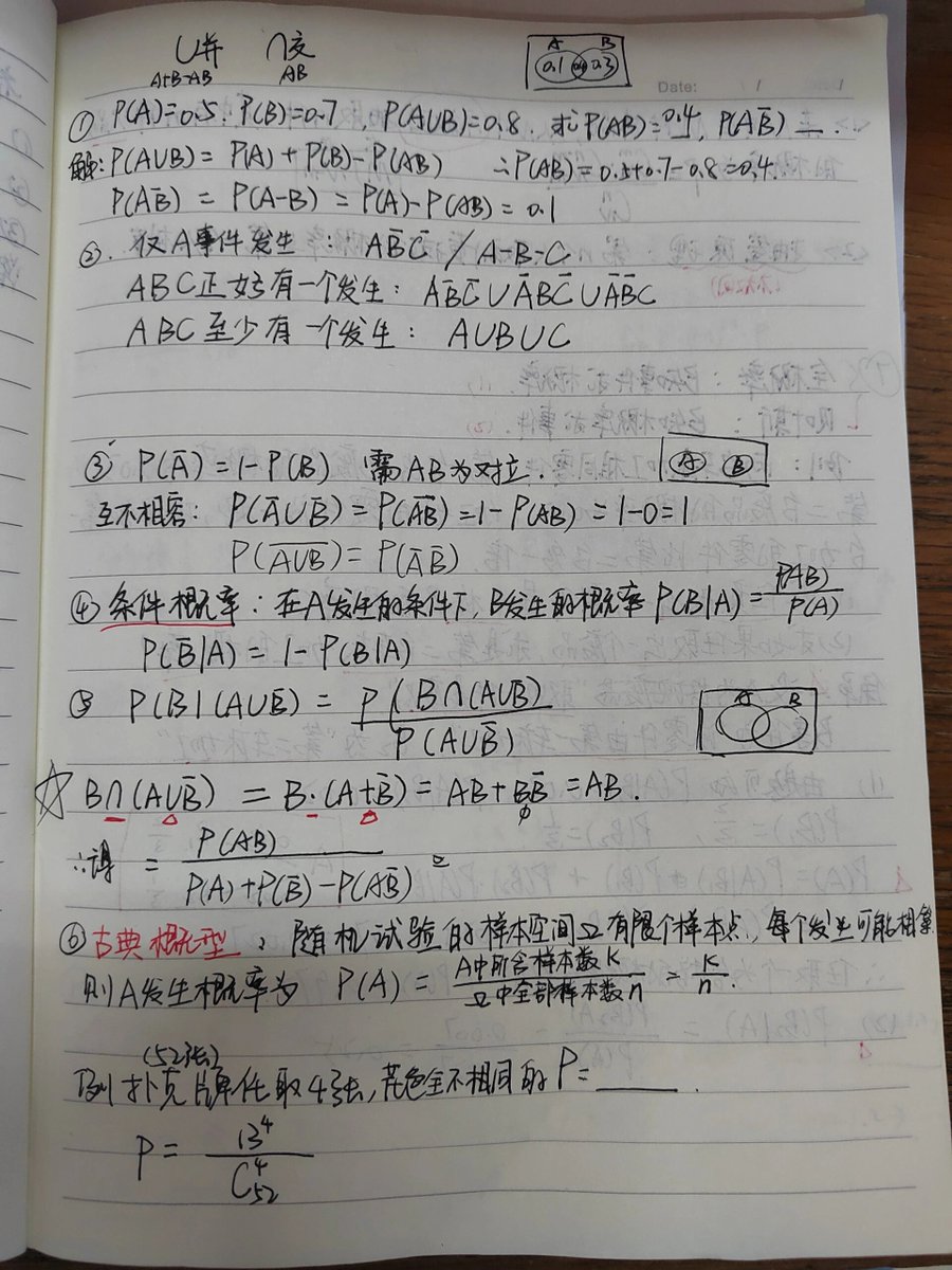 SophieBeilrm9n's tweet photo. 今日啃完《概率论》核心章节，搞定贝叶斯公式的实际应用题，离考研目标又近一步～ https://t.co/EMDr5kfbIK