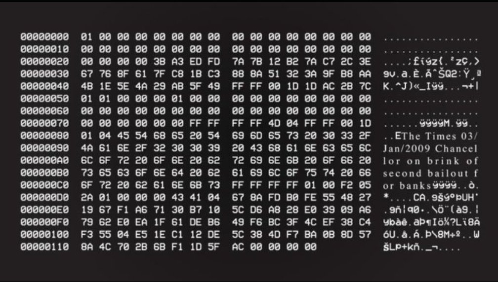 RawInstinctArt's tweet photo. Danke #Satoshi https://t.co/GUqh25u0Eq