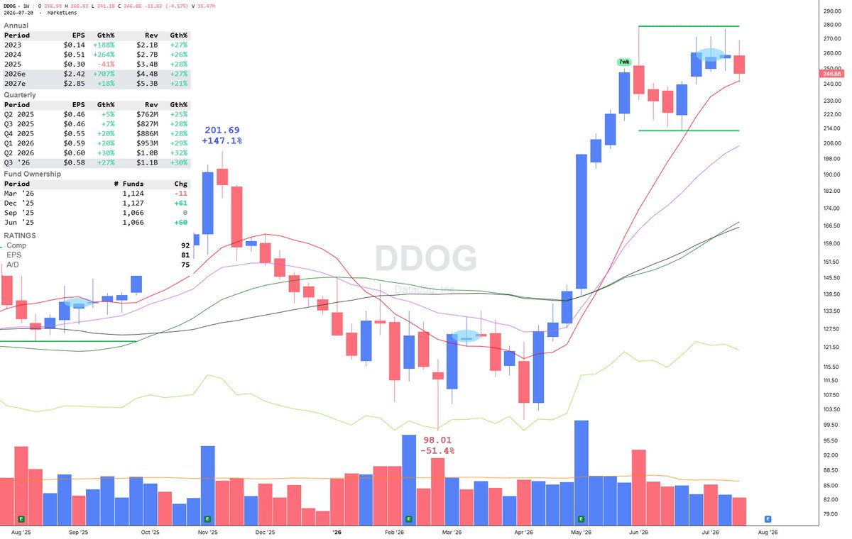 TML Trader tweet media