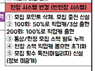 HoyChan001's tweet photo. #블루아카이브
다행인진 모르겠는데 새로운 정보로는

이거에 대응해서 마일리지 상점 같은게 생기는거 같음.

여기서 니케 마일리지 시스템처럼, 200연 재화로 학생들 구매 가능하다면

이건 중립기어 일단 박고 보는게 맞는거 같음.

근데 방송이나 공지 대충 한 건

아로나 청계천이 아니라 삼도천 보내야 하는게 맞다는거임 ㅇㅇ