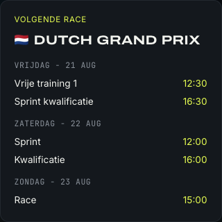 Formule1Podcast's tweet photo. Up next. Dutch GP! 🇳🇱 https://t.co/mFBIXbhH7y