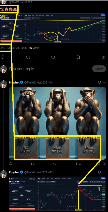 Prophet tweet media