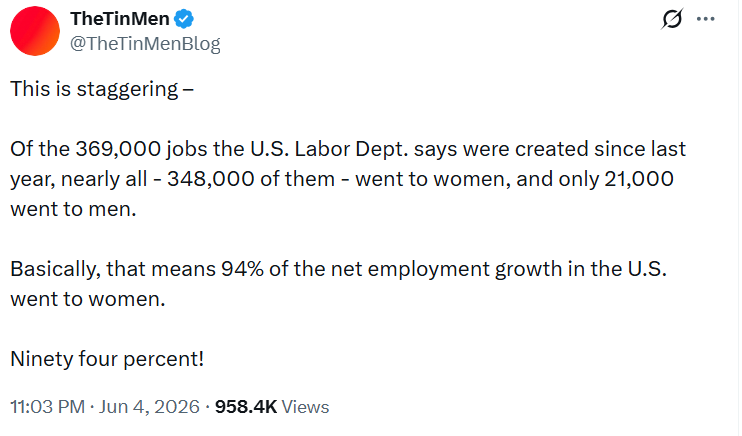 sivagc23's tweet photo. Dear men, prepare yourself for similar situation soon here too OR wake up to #MRAs warning and leave #simp-ing 😏 https://t.co/9tqJSIO5qv
