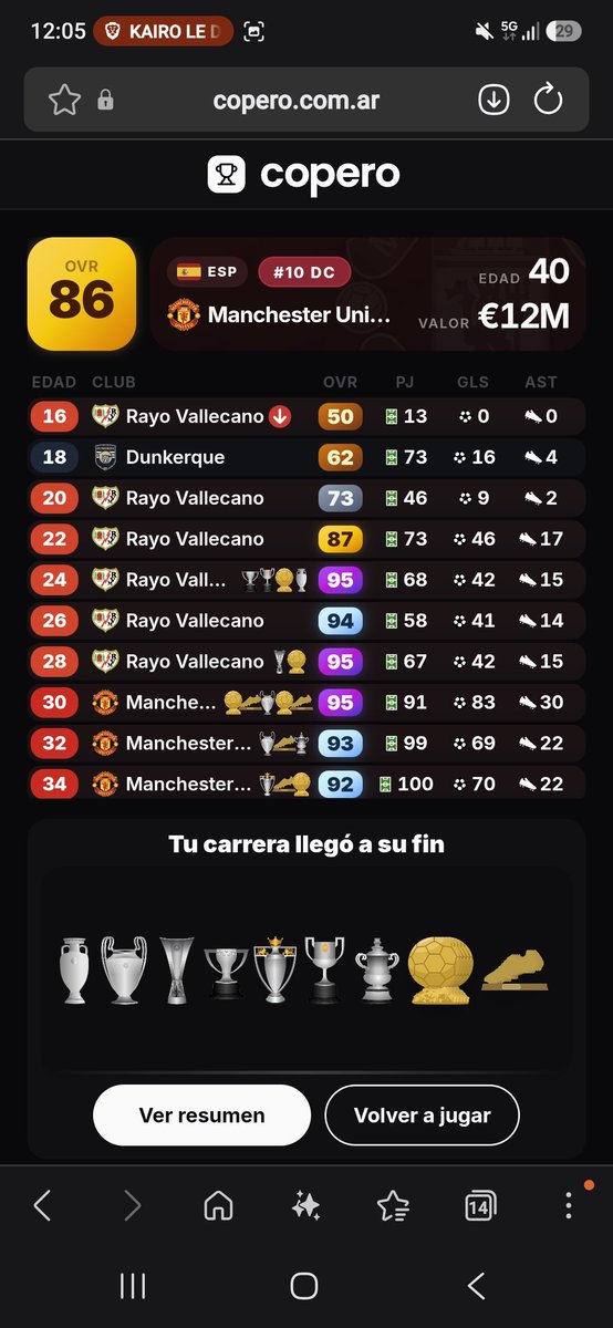 SynosukeSato's tweet photo. @FJRG03 @GxlDeFekir BdO en segunda tambien y siendo histórico con el rayo https://t.co/hS3zloZ7Eo