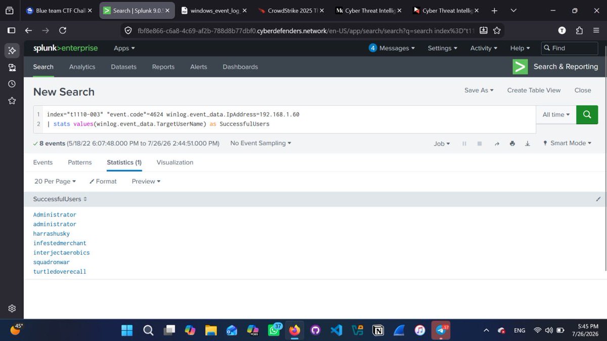 taghhred's tweet photo. Splunk 🔍 https://t.co/6NFU3S4Noy