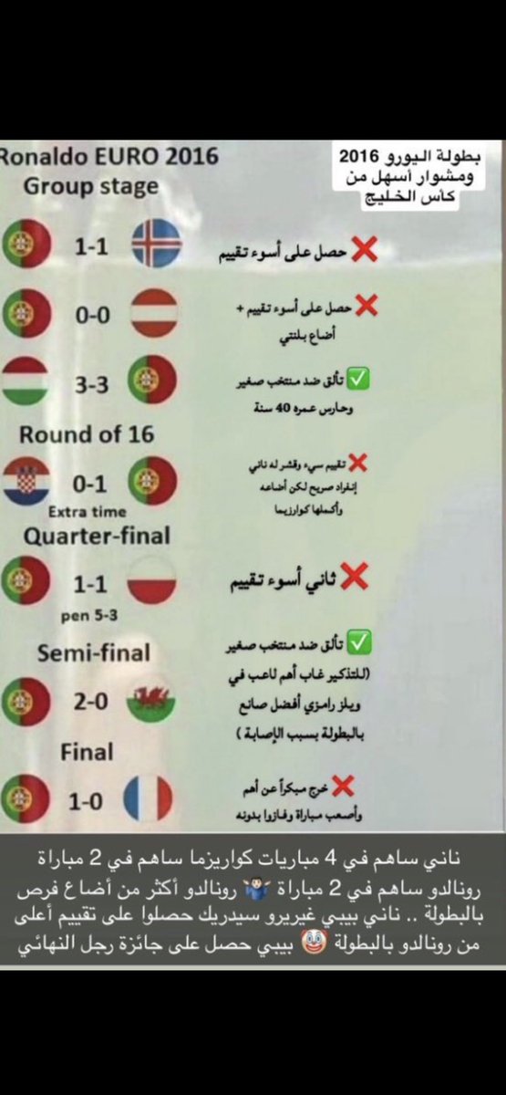 ابو عبدالرحمن tweet media