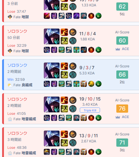kat62634057's tweet photo. もう何やっても勝てないようにできてるらしいので、もう別のアカウントやります https://t.co/WcudlBy9jz