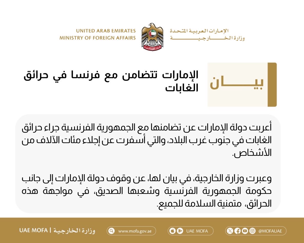mofauae's tweet photo. الإمارات تتضامن مع فرنسا في حرائق الغابات

UAE Expresses Solidarity with France over Wildfires https://t.co/QG6wDXhNVe