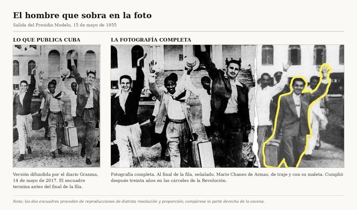 Algora0129's tweet photo. La mañana de la Santa Ana
Alejandro González Raga
Cada 26 de julio el régimen cubano celebra lo que llama Día de la Rebeldía Nacional, y sus alabarderos repiten una fórmula que conviene mirar despacio, porque en ella cabe todo el asunto: la mañana de la Santa Ana. No es un hallazgo poético inocente. Es un intento deliberado de santificar un crimen.
Empecemos por la fecha, que es lo primero que la fórmula falsifica. El 26 de julio no fue elegido por devoción. En Santiago de Cuba las fiestas patronales enmarcan el carnaval: Santa Cristina el 24, Santiago Apóstol el 25, San Joaquín y Santa Ana el 26. La ciudad llevaba dos noches sin dormir, la guarnición estaba relajada por la fiesta, y las calles llenas de gente, congas y ron permitían mover automóviles y hombres armados sin llamar la atención. Que nadie confunda los términos: una santa no encubre a nadie. Fueron ellos los que se escondieron detrás de su fiesta, que es cosa distinta y peor. Escogieron ese día por cálculo militar, y hay que decirlo con la palabra exacta del derecho penal, porque existe y es esa: alevosía. Alevosía es emplear medios que aseguren la ejecución sin riesgo de que la víctima pueda defenderse. Es lo que agrava un delito en cualquier código, en el de entonces y en el que ellos mismos escribieron después. Este fratricidio en Cuba se enseña a los niños como heroísmo. Y no les bastó con usar los festejos como pantalla; años después le pusieron nombraban el acto, Como la mañana de la Santa Ana, para que el disfraz durara toda la eternidad.
No hace falta que lo diga yo. Lo dicen ellos. Una compilación oficial cubana de 2023 cuenta, con orgullo y sin advertir lo que está admitiendo, que Carmelo Noa Gil (asaltante al Moncada) pidió permiso en su trabajo el 24 de julio de 1953 alegando que iba a los carnavales de Santiago. Murió dos días después en la posta 3. La coartada está documentada por los propios herederos de la coartada.
La alevosía no fue un recurso de una sola vez. Es el método de la casa.
Yo lo sé porque lo usaron contra nosotros me lo  aplicaron a mí. La oleada represiva que hoy llamamos la Primavera Negra empezó en la madrugada del 18 de marzo de 2003 y se cerró el día 20, con setenta y cinco detenidos: periodistas independientes, bibliotecarios, sindicalistas, activistas. Las tropas norteamericanas entraron en Irak el 20. Es decir: el régimen no reaccionó a la guerra, se anticipó a ella. Movió sus patrullas durante el ultimátum, en la ventana exacta en que el mundo entero miraba hacia otro lado, calculando que unas decenas de cubanos esposados no cabrían en ningún noticiero. Después vinieron los juicios sumarios de principios de abril, con penas de seis a veintiocho años; a mí me tocaron catorce. Y el 11 de abril, dos días después de la caída de Bagdad, fusilaron a tres jóvenes que habían secuestrado una lancha sin matar a nadie, tras un proceso de nueve días. Misma técnica, medio siglo después: esperar el ruido ajeno para que no se oiga el disparo propio. Aquella vez calcularon mal y el mundo sí se enteró, pero la intención estaba a la vista, y era la de siempre.
Volvamos a 1953, ahora sin incienso.
En la madrugada del 26 de julio, unos ciento veinte hombres vestidos con uniformes del ejército cubano —para ser tomados por lo que no eran— atacaron el cuartel Moncada, la segunda fortaleza militar del país, mientras una veintena hacía lo propio con el cuartel Carlos Manuel de Céspedes, en Bayamo. Iban a apoderarse del arsenal. Los soldados que estaban dentro no habían convocado nada, no habían votado nada y no sabían nada: dormían, y algunos venían del carnaval. Aquella mañana murieron, según la fuente que se consulte, entre once y diecinueve soldados y policías. Eran cubanos con nombre y apellido, y ninguno figura en mausoleo alguno, porque en la historia oficial los muertos del otro bando no son muertos: son decorado. Sus nombres están en la sentencia de la Causa 37 de 1953, que fijó una indemnización a sus familias que jamás se pagó, y en unos periódicos que el régimen siguiente clausuró. Setenta y tres años después no hay en Cuba una sola lápida con esos nombres, y la única razón es que perdieron.
Sé perfectamente lo que ocurrió después, y no lo escondo. El ejército de Batista ejecutó a asaltantes que capturó, por orden del coronel Del Río Chaviano; Fue un crimen y así hay que llamarlo. Pero conviene entender lo que ese crimen hace y lo que no hace. Convierte al régimen de Batista en lo que era: una dictadura cruenta. No convierte el asalto en el acta de nacimiento de la libertad. Un asesinato posterior no santifica el asesinato anterior. Son crímenes igualmente alevosos.
Porque el asalto, y es aquí donde el 26 de julio se enlaza con todo lo que vino detrás— no fue un método accidental: era el método. El verbo tomar no es un adorno retórico, es la constitución no escrita del régimen que nacía. Y establece una norma que después ya nadie puede derogar: si el poder pertenece a quien lo arrebata, pertenece también a quien lo arrebate mañana. El acto fundacional enseña a todos los presentes cuál es la única regla verdadera del lugar, y esa regla es la más antigua de todas: manda el que puede. Es exactamente la ley de la selva, con himnos y medallas. Quien funda un poder sobre el asalto no puede después prohibir el asalto sin confesar que su propio origen era ilegítimo. Solo puede monopolizarlo. Y el monopolio de la violencia interna, ejercido sin ley, tiene un nombre viejo y exacto: tiranía
De ahí que las revoluciones devoren siempre a sus hijos. No es una tragedia inesperada: es un corolario. Y en el caso del Moncada no hay que ir a buscar ejemplos ajenos, porque los dio la propia nómina de aquella madrugada. Mario Chanes de Armas asaltó el Moncada, salió del Presidio Modelo con Fidel el 15 de mayo de 1955 y desembarcó después con el Granma. Fue detenido en 1961 y cumplió treinta años en las cárceles de la Revolución: él solo, preso más tiempo del que duró entero el régimen de Batista, que fueron seis años y diez meses. Los cumplió enteros. El día que salió, enseñando su carta de libertad, resumió los treinta años en una frase: no lo amnistiaron, no lo soltaron, cumplió hasta la última hora. Y de la fotografía de aquella salida del presidio de 1955, la que Cuba publica y república, él ha desaparecido. No lo borraron: recortaron el encuadre justo antes de donde estaba, al final de la fila, de traje y con su maleta en la mano. El resto de la imagen es idéntica; lo único que sobra en la versión completa es un hombre. Eso es lo que se le hace a quien rechaza el favor: no basta con encerrarlo treinta años, hay que quitarlo del retrato de familia.
Gustavo Arcos Bergnes cayó en el Moncada con una bala en la columna que casi lo deja inválido y que lo dejó fuera del Granma; fue embajador de la Revolución en Bruselas y terminó en sus cárceles. Salió, y en 1981 volvió a entrar junto a su hermano Sebastián, esta vez por intentar salir del país. Murió en La Habana en 2006 presidiendo un comité de derechos humanos que el Gobierno jamás quiso legalizar. Sebastián murió de cáncer en el exilio en 1997. Una sola familia: un hermano herido asaltando el Moncada, los dos presos del régimen que aquel asalto fundó. Huber Matos fue a la cárcel por escribir una carta. Camilo Cienfuegos se perdió en el aire. Ochoa fue fusilado por sus propios compañeros de la Sierra Maestra treinta años después. No fallaba el sistema: funcionaba.
Y está el caso que lo resume todo, porque cierra el círculo entero. Al primer teniente Jesús Yánez Pelletier, supervisor de la cárcel de Boniato, le ordenaron en 1953 envenenarle la comida a Fidel Castro. Se negó, y por negarse lo expulsó el ejército de Batista. Luego conspiró para el 26 de Julio, compró armas para el Ejército Rebelde, y al triunfar la Revolución el hombre a quien había salvado la vida lo ascendió a capitán y lo hizo su edecán. Poco después estaba preso. Cumplió años de cárcel, salió, se hizo activista de derechos humanos y murió de un infarto en septiembre de 2000, a los ochenta y tres, al salir de una reunión en la Oficina de Intereses de Estados Unidos en La Habana. La dictadura que él ayudó a derribar lo expulsó del ejército por no matar a un preso. La que ayudó a instaurar lo hizo preso a él. Esa es la diferencia entre las dos, medida en el mismo hombre.
Y conviene decir en voz alta lo que se deduce de todo esto. Los muchachos que murieron el 26 de julio no gobernaron nunca; los que gobernaron fueron los que sobrevivieron. Los mártires no son los fundadores del régimen: son su coartada. Se les honra cada año precisamente porque están muertos y no pueden opinar sobre lo que se hizo con su nombre.
El programa que se leyó en aquel juicio proclamaba que la Constitución de 1940 sería restablecida como ley suprema del Estado. Los mismos hombres que juraron eso la enterraron el 7 de febrero de 1959, cinco semanas después de llegar al poder, sustituyéndola por una Ley Fundamental redactada por ellos y reformable por ellos. Se prometieron elecciones en dieciocho meses; la promesa se sustituyó por una consigna coreada en las plazas: elecciones, ¿para qué? Van sesenta y siete años. Y el poder que se tomó por asalto se transmite desde entonces exactamente como se toma un cuartel: por dentro, entre los que ya están dentro.
Queda la aritmética, que es la parte que nadie quiere hacer.
Toda revolución necesita un monstruo del que salvar al país, y como el monstruo real nunca es suficientemente monstruoso, se le agranda. En enero de 1959, once días después de la caída de Batista, la revista Bohemia sacó una edición especial de un millón de ejemplares donde quedó fijada la cifra que ha viajado sesenta y siete años por manuales escolares y reportajes extranjeros: veinte mil muertos. Nadie la calculó. Nadie publicó jamás una lista. Ni entonces ni después, con el control absoluto de los archivos, el régimen que la heredó ha presentado un solo recuento que la sostenga. Sí lo hizo quien no tenía interés en falsearla: el economista Armando Lago la desmontó en 2002, y Archivo Cuba, tras cinco años de cotejo, fijó el total de muertos del período 1952-1958 en 1.588 personas —644 caídos en combate, 864 ejecutados extrajudicialmente y 32 desaparecidos—, de las cuales lo directamente imputable a las fuerzas represivas fueron 896, y 570 de ellas en 1958, el año de la agonía del régimen. La misma organización tenía documentadas, hasta agosto de 2020, 6.814 víctimas del régimen posterior, con 3.047 fusilados; el conteo acumulado de muertes y desapariciones supera los diez mil setecientos casos. Se fabricó una mentira de veinte mil muertos y se tardó medio siglo en convertirla en verdad.
Y hay una segunda aritmética, la del castigo, que dice todavía más. Fidel Castro asaltó dos cuarteles con las armas en la mano, causó muertos, fue juzgado en público, se le permitió defenderse en la sala —por eso existe La historia me absolverá—, fue condenado a quince años y salió amnistiado a los veintidós meses. Los del grupo de los 75 recogimos firmas para una petición que se apoyaba en la propia Constitución del régimen y nos condenaron a penas entre 6 y 28, a mi  catorce años, en un juicio de un día, sin público. Los cubanos que el 11 de julio de 2021 salieron a la calle con las manos vacías recibieron penas de quince, veinte y veinticinco años, sin un solo muerto que imputarles.
Ahí está la medida entera. Bajo el régimen que ellos derribaron, quien tomaba un cuartel a tiros salía en menos de dos años. Bajo el régimen que ellos fundaron, quien pide en voz alta lo que la ley le concede se pudre en una celda. Ese es el balance real del 26 de julio, y no admite discusión, porque los años los pusieron ellos.
Que no se me malinterprete, porque aquí está la única distinción que importa. No condeno toda insurrección. Hay levantamientos que se hacen para restaurar una ley violada y se detienen en cuanto la restauran: piden límites al poder, no poder ilimitado, y terminan escribiendo una constitución que ata las manos de sus propios autores. Y hay revoluciones que se proponen fundar un hombre nuevo, y para las cuales ninguna constitución basta, porque toda regla estorba a quien se cree con un mandato de la Historia. Las primeras son actos jurídicos con ruido de fondo. Las segundas son religiones sin Dios y con policía. El 10 de marzo de 1952 hubo un golpe que rompió la Constitución de 1940, y restaurarla era legítimo y necesario. Lo que se hizo el 26 de julio de 1953 no terminó en esa restauración: terminó en su entierro. La prueba no la aporto yo, la aporta el calendario: la Constitución que juraron devolver lleva sesenta y siete años sin volver.
Añádase el detalle de cronología que desmonta la liturgia entera. El verso —«Era la mañana de la Santa Ana, la sangre vertida no fue sangre vana»— lo escribió Jesús Orta Ruiz, el Indio Naborí, y lo dio a conocer en Viena en 1959, seis años después de los hechos y unos meses después de la victoria. La canonización no acompañó al acto: llegó cuando ya había un poder que necesitaba una liturgia. Setenta años más tarde, en el acto central de Santiago, el gobernante de turno volvía a invocar «otra mañana de la Santa Ana», y la presidencia titulaba «la mañana redentora». Redentora. La palabra es de ellos, no mía. Se sigue rezando el mismo rosario porque no hay otro: un régimen que no puede exhibir un solo resultado tiene que exhibir un origen sagrado.
Santa Ana es, en la tradición cristiana, la patrona de las mujeres en el trance del parto. La ironía es tan grande que casi no hace falta señalarla: de aquella mañana nació algo, en efecto. Ninguna revolución se ha hecho jamás en nombre de sus verdaderos beneficiarios; todas se han hecho en nombre de los pobres. Y los que usaron el argumento de los pobres terminaron fabricando exactamente esos pobres, en cantidades que el orden anterior no había alcanzado. Cuba producía azúcar, fue el mayor productor y hoy importa casi todo lo que come; apaga la luz; ha visto marcharse a más hijos suyos que en todos los éxodos anteriores sumados. Y hay una razón estructural para que sea así: el poder revolucionario necesitaa los pobres, porque son su título de propiedad y la fuente entera de su autoridad moral. Resolver la pobreza sería disolver el fundamento del propio mando. La libreta de racionamiento no es un fracaso de la Revolución: es uno de sus instrumentos de gobierno más eficaces. Ese es el fruto de aquel parto, y por eso hay que defender el acto por su liturgia: porque por sus consecuencias no queda un solo indicador con el que hacerlo.
Los procesos revolucionarios pueden entenderse, como mucho, como episodios catárticos transitorios: la expulsión violenta de una materia que la sociedad no supo procesar por vías ordenadas. Tienen la duración legítima de una crisis: se descargan y deben cesar. El desastre empieza cuando lo transitorio se declara permanente, cuando la excepción se instala, cuando el estado de emergencia cumple sesenta y siete años y se le sigue llamando proceso. Una catarsis que no termina es una necrosis. Eso es lo que se conmemora cada 26 de julio con flores y desfiles: el día en que empezó una crisis a la que nunca se le permitirá terminar.
Yo no celebro esta fecha, y no por rencor. No la celebro porque sé lo que se celebra. No se conmemora una victoria, que no la hubo; ni una liberación, que acabó siendo lo contrario. Se conmemora el método: la idea de que un grupo de hombres inescrupulosos  se arrogan el  derecho a disponer del destino de once millones de personas porque una madrugada de fiesta se atrevió a asaltar un edificio dormido. Eso es lo que se enseña cada año a los niños cubanos, con himnos y con flores.
Y hay una imagen que lo dice mejor que todo lo anterior. Mario Chanes salió de la cárcel en la madrugada del 16 de julio de 1991 y lo primero que hizo no fue ir a una casa: fue ir a un cementerio. Su único hijo, Mario, había muerto en octubre de 1984, a los veintidós años. Se lo comunicaron de madrugada, en la prisión, y le ofrecieron permiso para el entierro a cambio de que se pusiera el uniforme de reo que llevaba veintitrés años negándose a vestir. No fue al entierro de su hijo. Fue siete años después, al salir. En el cementerio de Colón lo esperaba Jesús Yánez Pelletier, el hombre que en 1953 se negó a envenenar a Fidel Castro. Se abrazaron. Y Raúl Rivero, que lo supo de quienes estaban allí, contaba que Chanes se acercó a la tumba, dijo el «coño mayito por qué». No hay respuesta a esa pregunta, ni la habrá. Pero la fecha en que empezó a formularse es exactamente la que Cuba celebra cada 26 de julio.
Rebeldía nacional hay, y mucha. Pero no está en el mausoleo. Está en la mujer que sale sola con un cartel a plena luz del día, en el preso que se niega a firmar, en el que canta lo que no debe y en el que se queda. Esa gente no ha asaltado nada, no ha matado a nadie, no se ha disfrazado de soldado, no ha esperado a que el mundo mirara hacia otro lado y no pide el poder para sí. Ellos  son  como dijera el poeta: los que mueven en mundo si pegar un tiro.