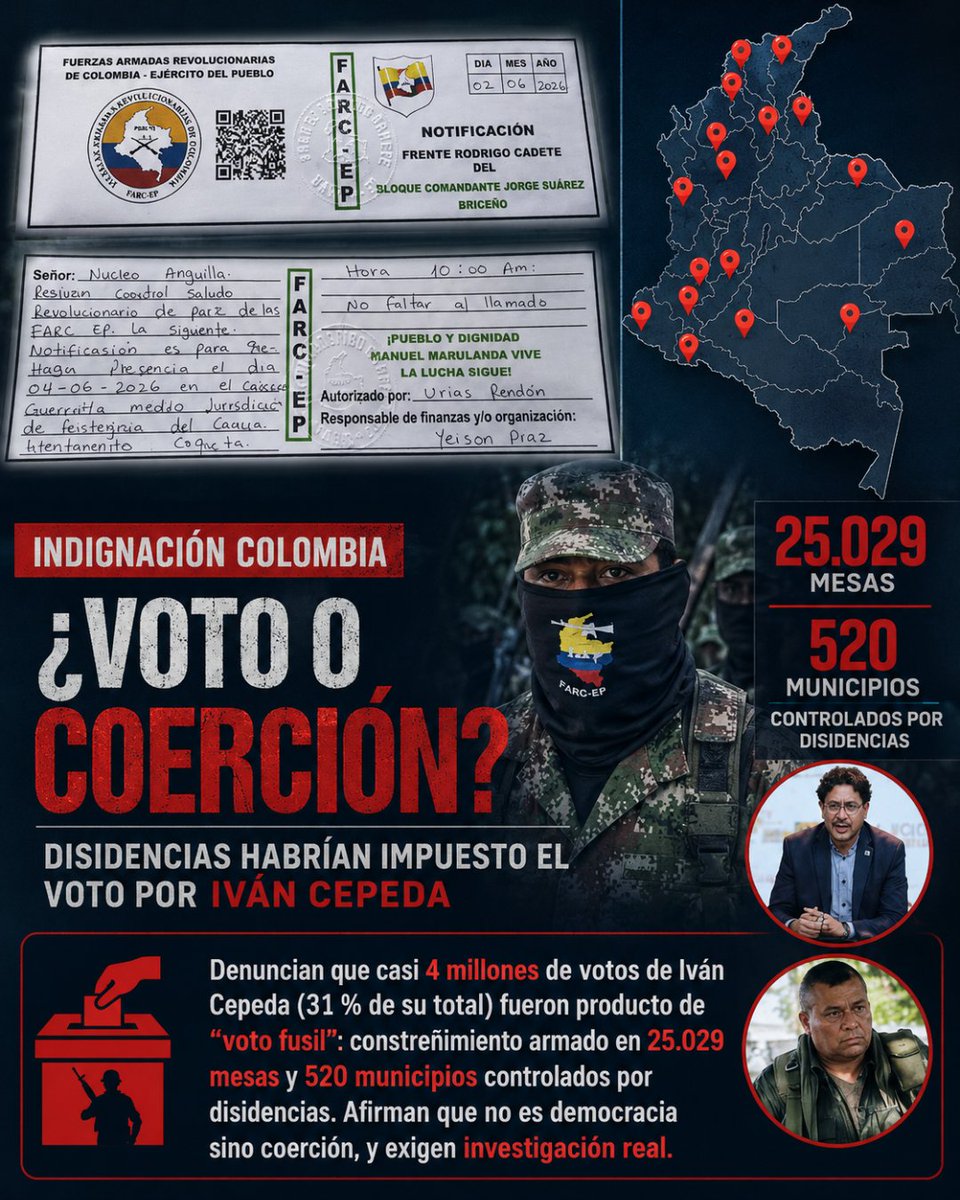 Buritica_news's tweet photo. INDIGNACIÓN NACIONAL
Este es el verdadero mapa electoral, Iván Cepeda y Aida Quilcué, sacaron casi 4 millones de votos, en territorios controlados por los grupos armados.
Los campesinos no votaron voluntariamente, lo hicieron bajo el imperio del terror.
#VotoFusil
#FarcPolitica https://t.co/jaUuzU5R5W