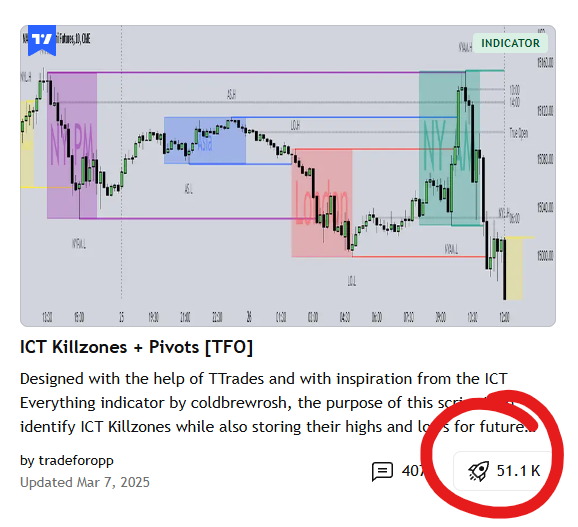 TradeForOpp's tweet photo. Killzones & Pivots 50k Update - biggest update since initial release🧵

TLDR:
- 6 killzones (+1 from 5)
- New range levels based on session data
- Previous D/W/M midlines + overlapping label fix
- Table rework + hit rate statistics
- Unlimited open prices (was 8)
- Unlimited timestamps (was 4)

More details below - save & share if helpful👇